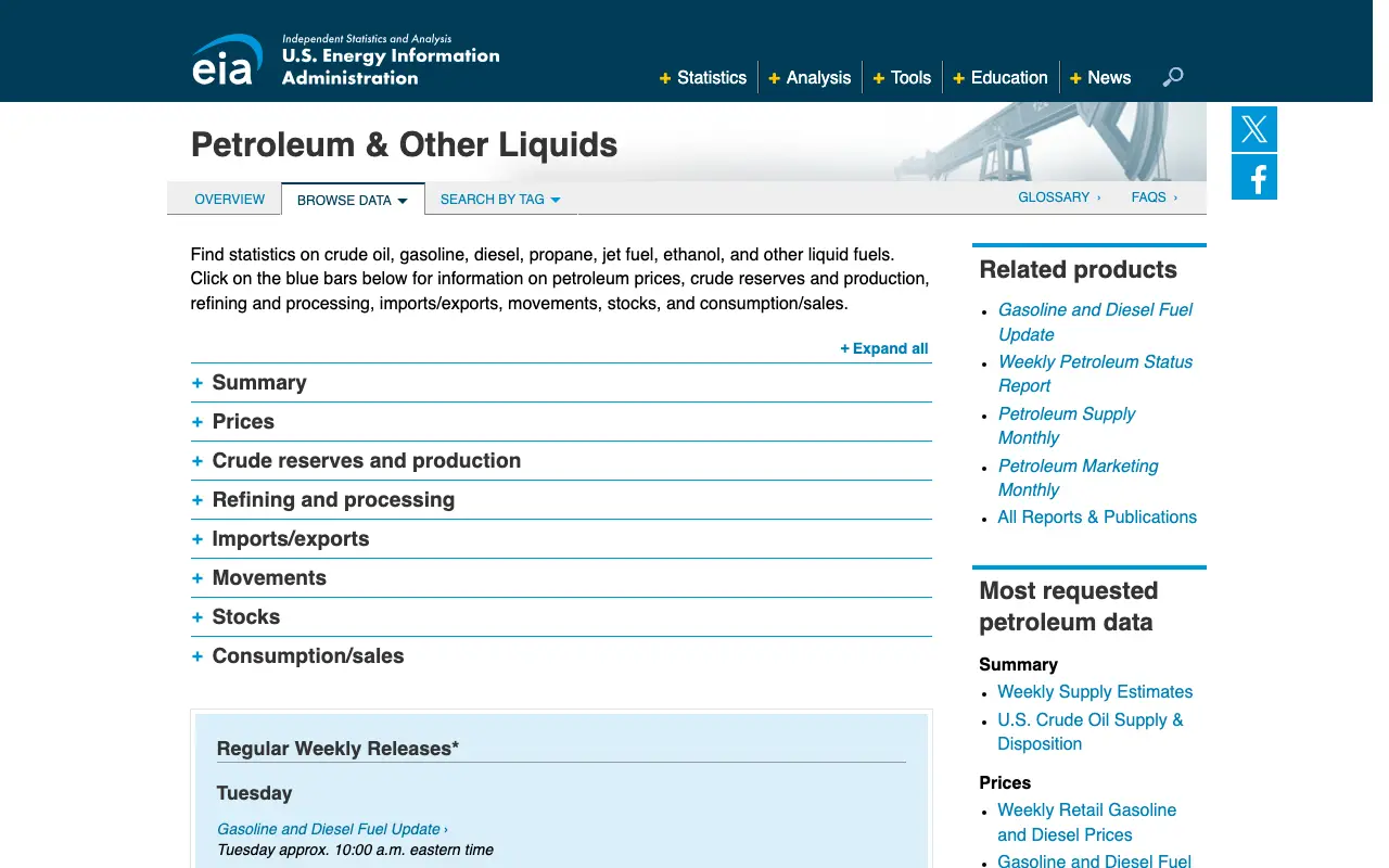 Screenshot of the EIA website