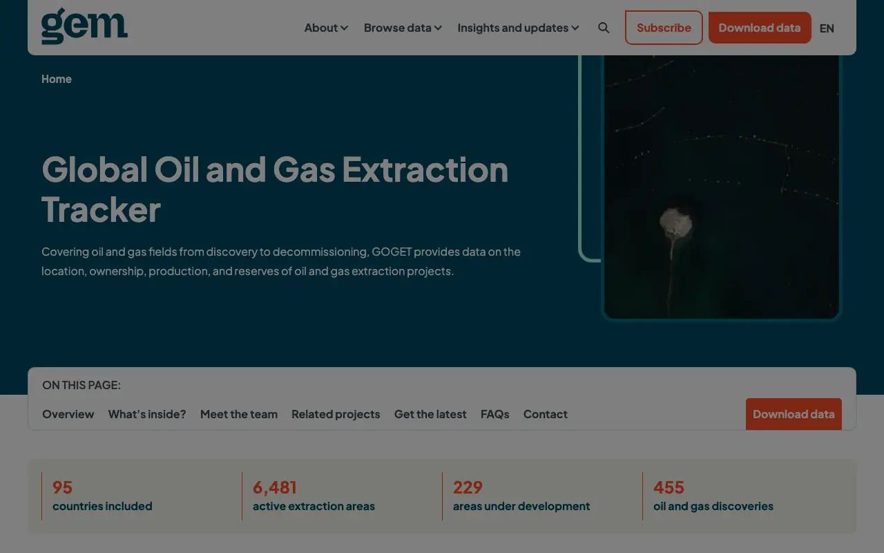 Screenshot of the Global Oil and Gas Extraction Tracker website